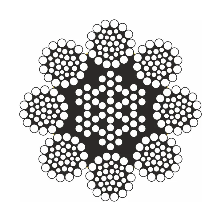Cablu de tracțiune dublu combinat cu inimă metalică construcție 8x36WS+IWRC (1)